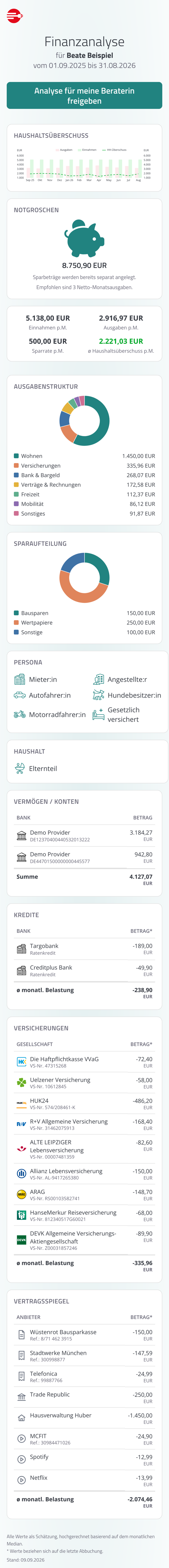 Schritt 3 — Analyse